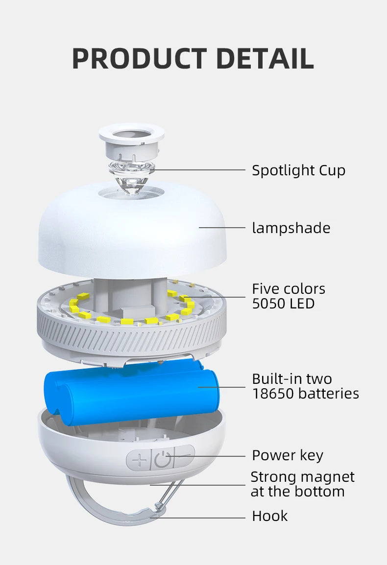 LV10 Rechargeable Camping Lantern 230 Hour Camping Flashlight with Magnet Lighting Fixture Tent Fishing Portable Emergency Light