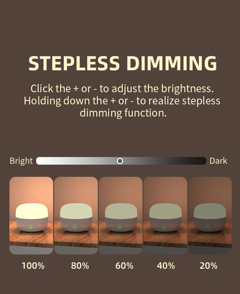 LV10 Rechargeable Camping Lantern 230 Hour Camping Flashlight with Magnet Lighting Fixture Tent Fishing Portable Emergency Light